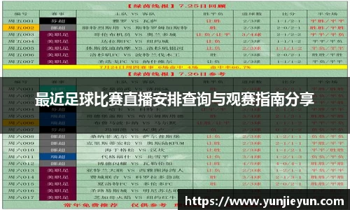 最近足球比赛直播安排查询与观赛指南分享
